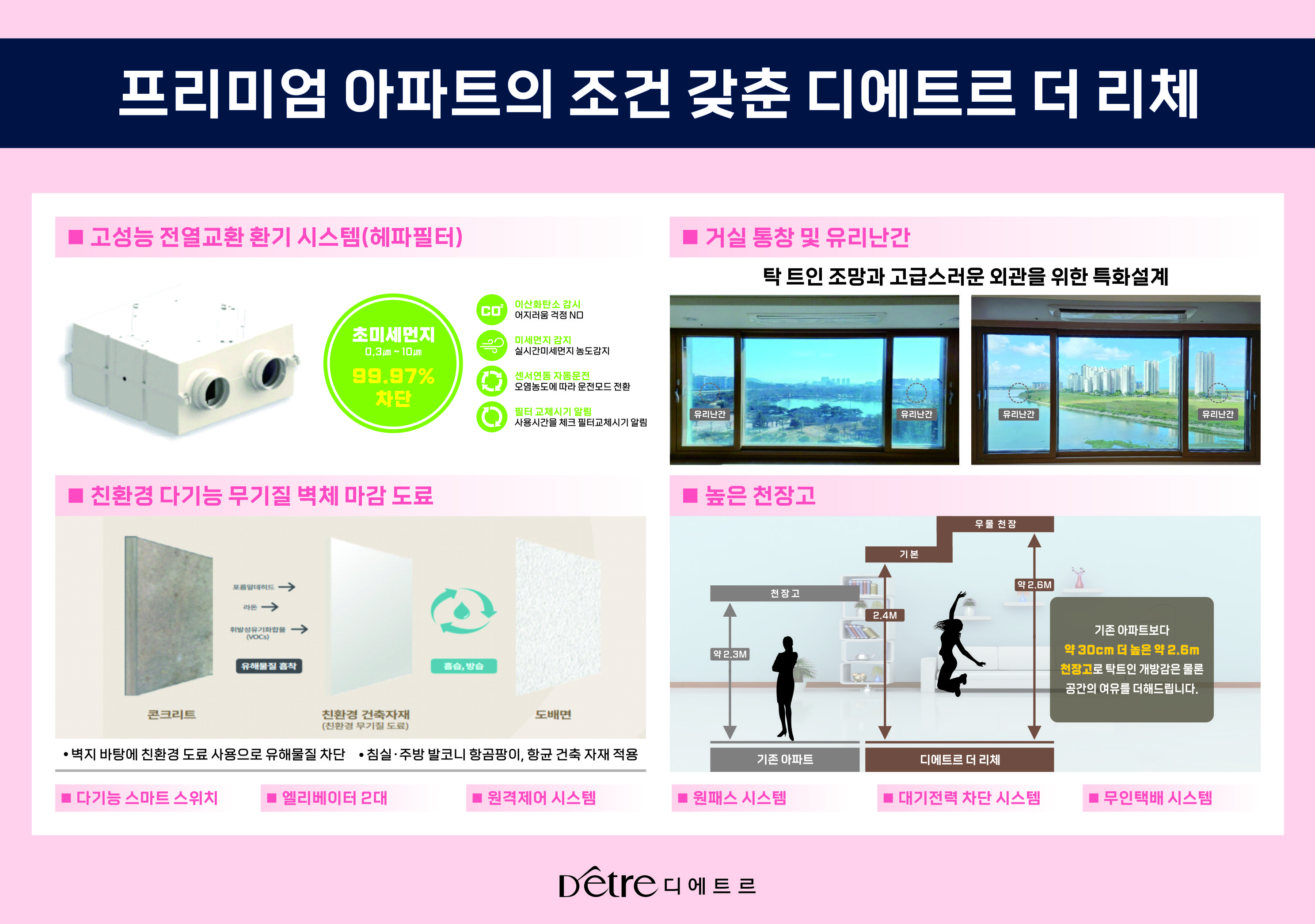 디에트르 더 리체Ⅱ 특화시스템